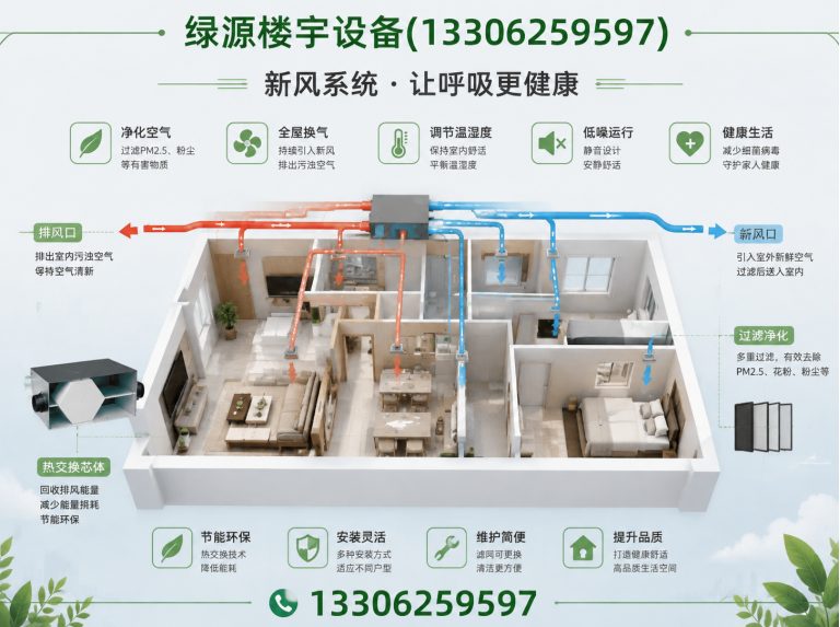 苏州工业园区日立中央空调展示图